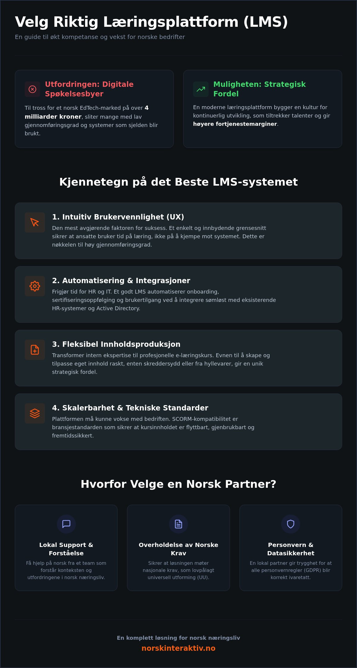 Beste LMS for norske bedrifter 2026: En guide til riktig læringsplattform